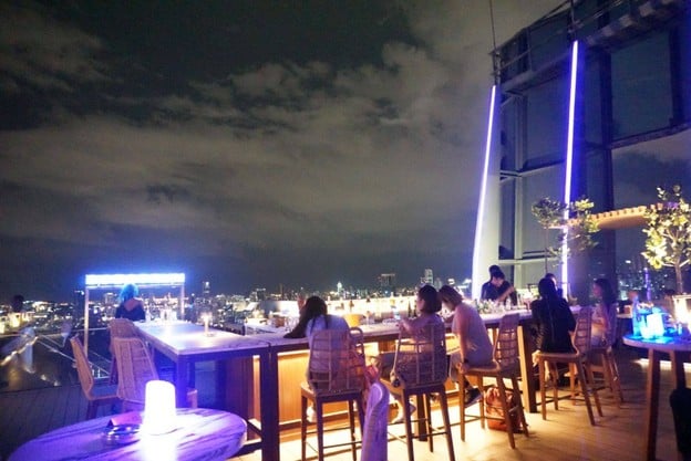 บรรยากาศ Spectrum Lounge & Bar Hyatt Regency Sukumvit Hotel