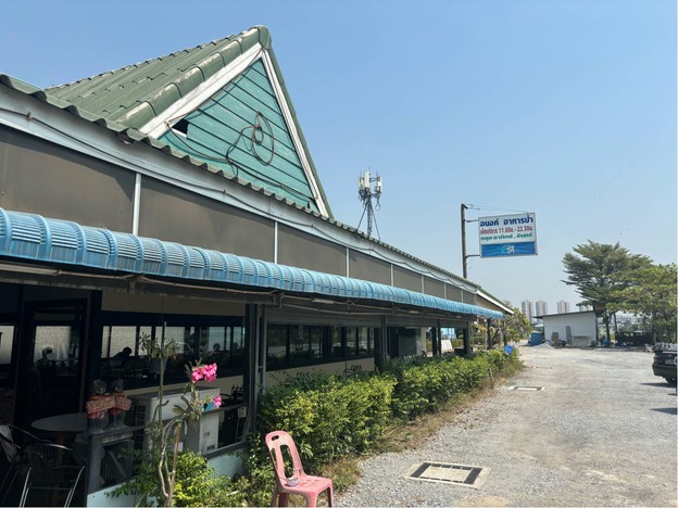 อนงค์ อาหารป่า