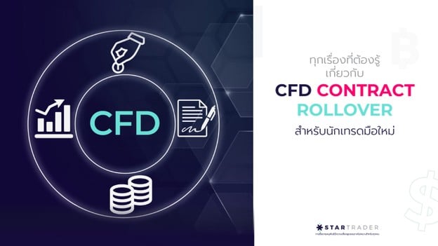 ส่องมุมมองการลงทุนปี 2026 แนวโน้มสำคัญที่นักลงทุนต้องจับตา