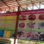 ป้าแป้งเย็นตาโฟประตูชัย กาดนำ้ทอง