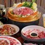 หมูกระทะ  ทองเหลือง รังสิต รังสิต