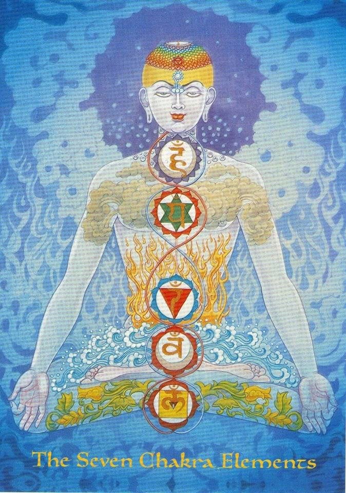 Tantra Yoga Chiang Mai