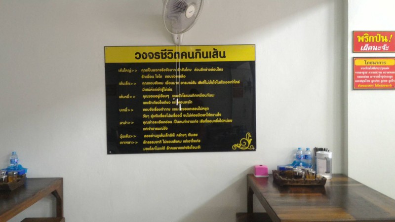 อืม เพิ่งรู้แฮะ