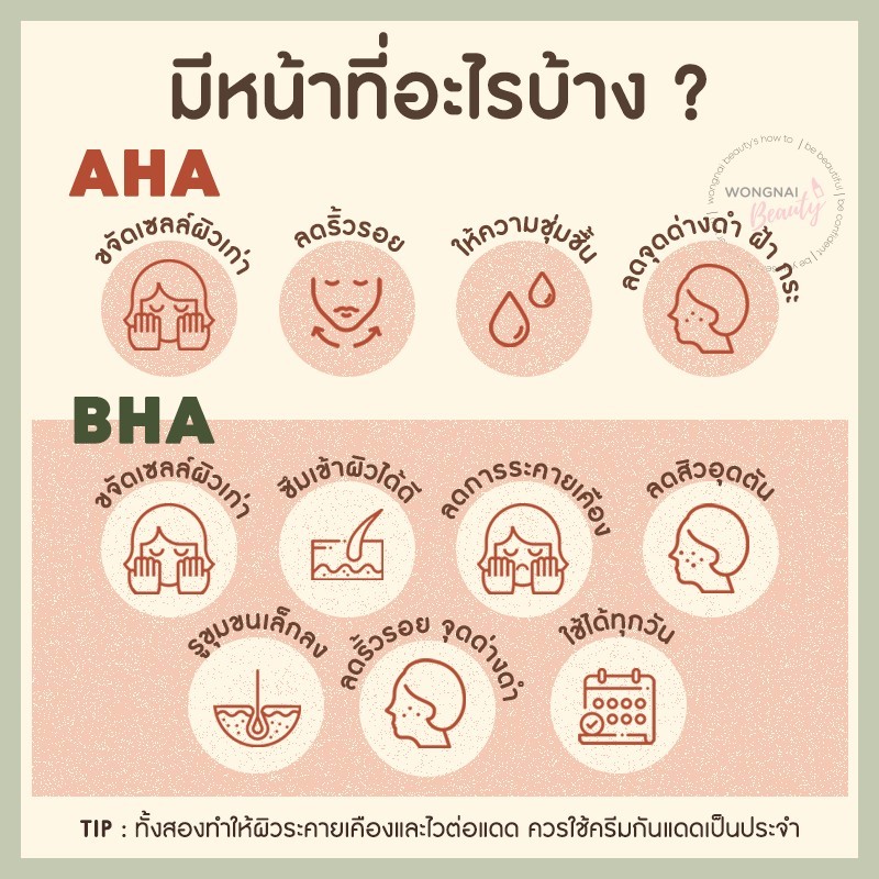 AHA และ BHA คืออะไร ใช้ตัวไหนแล้วขาวกันแน่!!