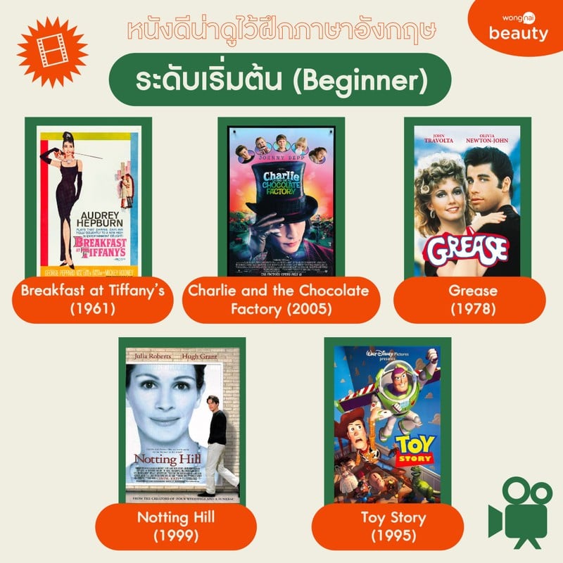 รายการ 102+ ภาพพื้นหลัง ดู ภาพยนตร์ ภาษา อังกฤษ สวยมาก