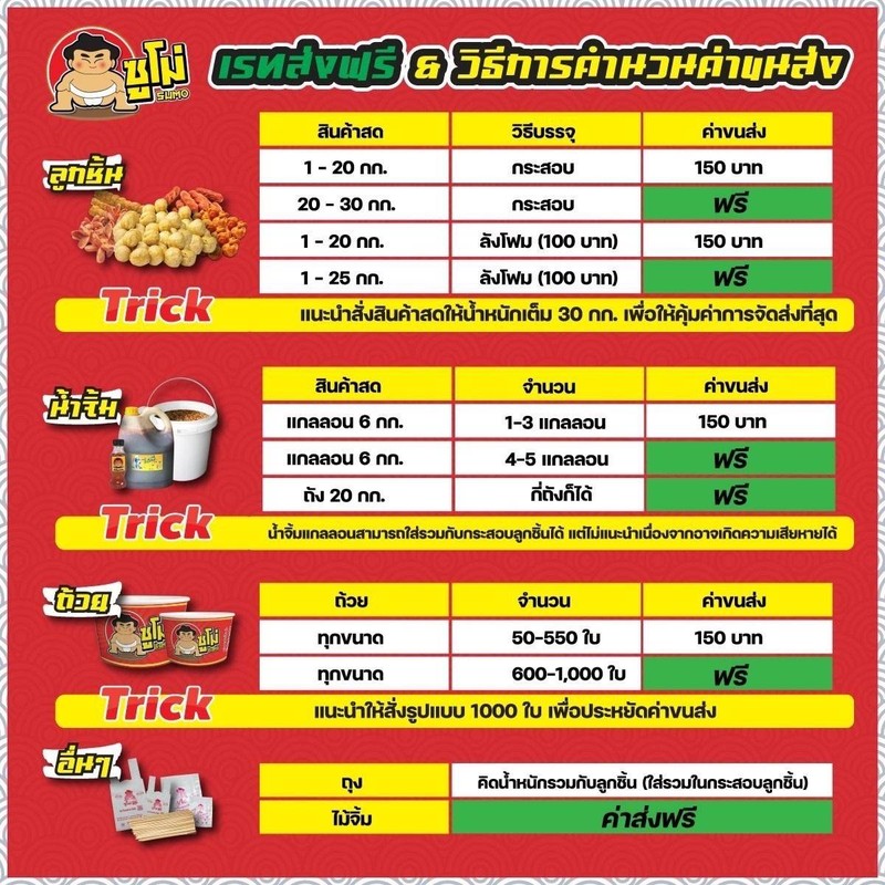 multiChannel