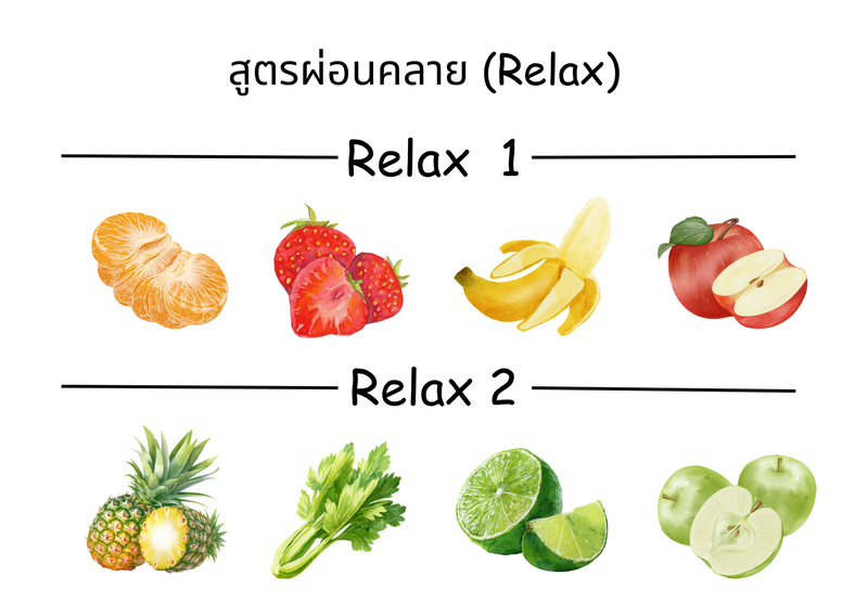 multiChannel