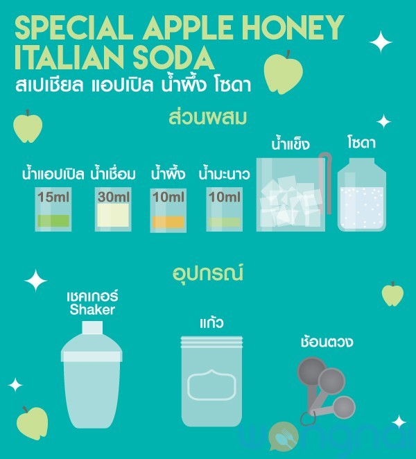 Special Apple Honey Italian Soda 