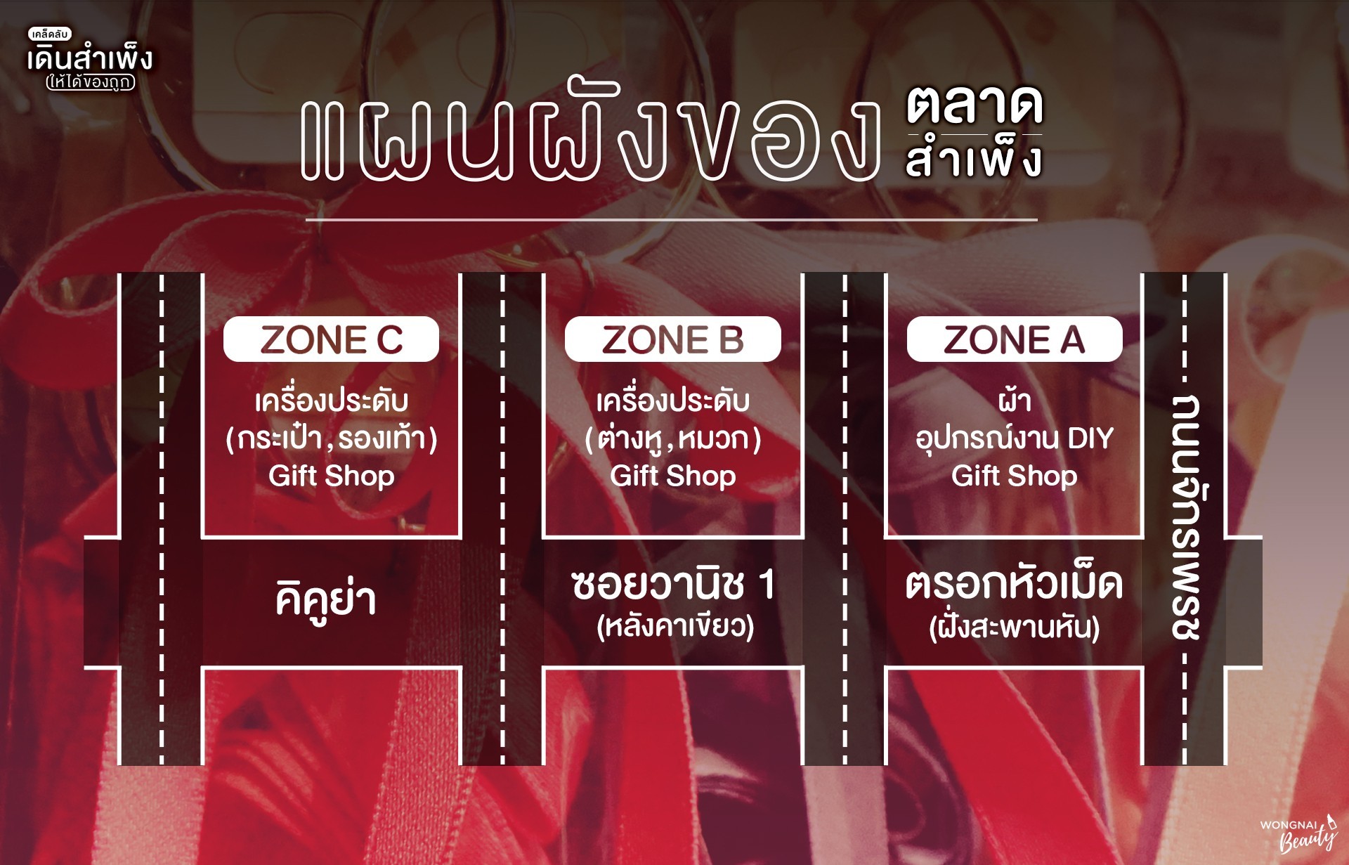 สำเพ็ง
